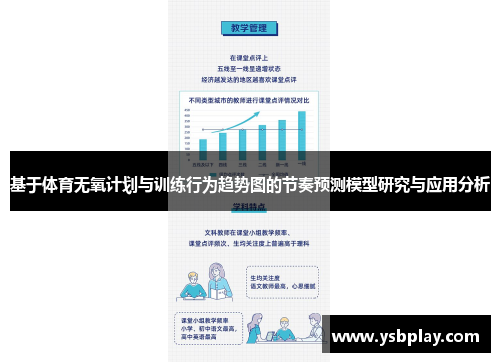基于体育无氧计划与训练行为趋势图的节奏预测模型研究与应用分析