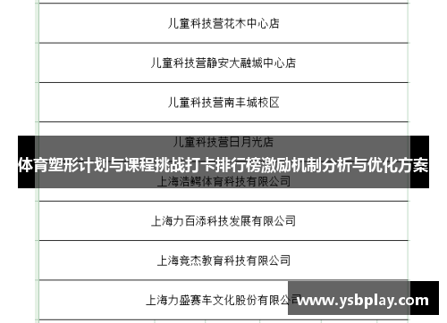 体育塑形计划与课程挑战打卡排行榜激励机制分析与优化方案