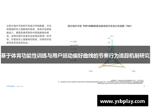 基于体育功能性训练与用户运动偏好曲线的节奏行为追踪机制研究